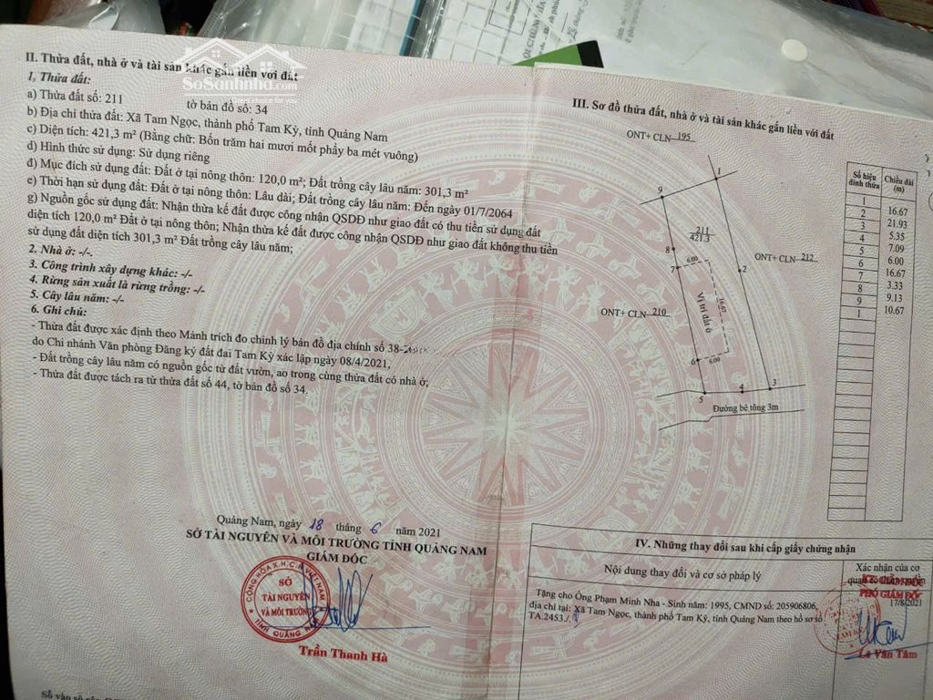 Cực Hot!!! Cần Tiền Bán Gấp 2 Nhà Cấp 4