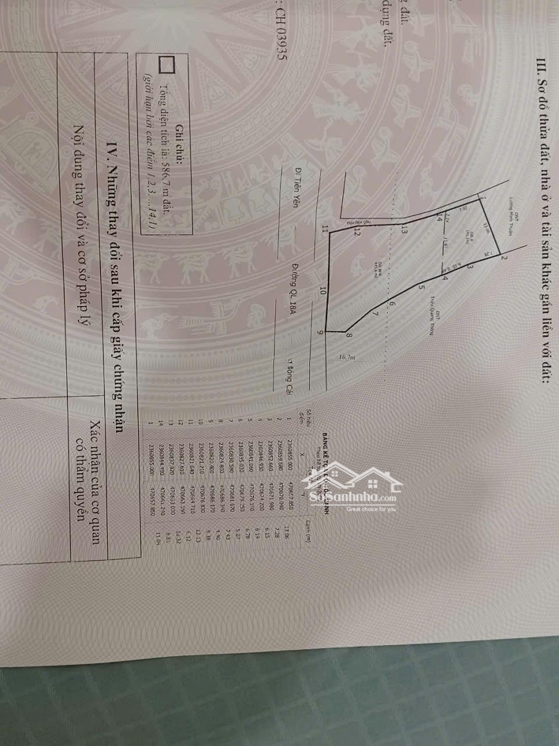 Bán Đất Đông Ngũ Tiên Yên Ngay Cổng Kcn. Nhỉnh 2 Tỷ Liên Hệ: 0976453484