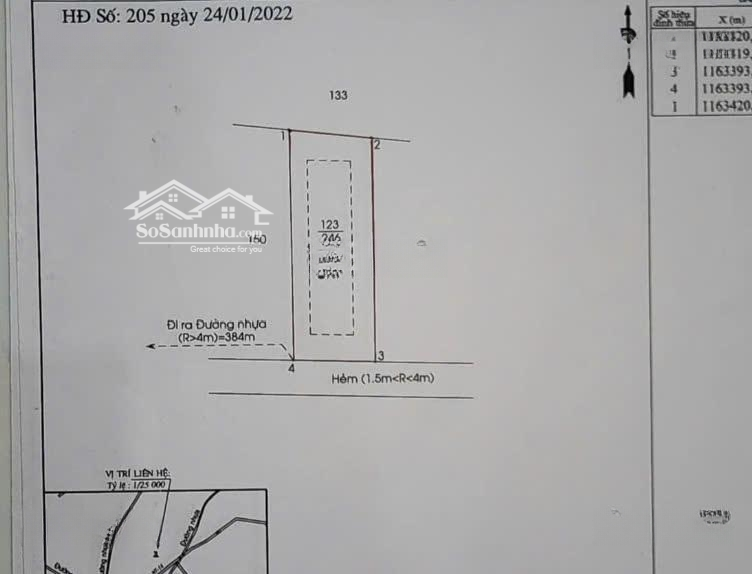 Phước Long Thọ - Đất Đỏ - Brvt, Đất Đẹp Giá Rẻ