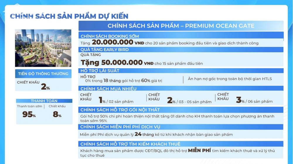 Cần bán Biệt thự dự án Dự án khu đô thị mới Bình Sơn Ocean Park, Diện tích 361m², Giá 16 Triệu/m²