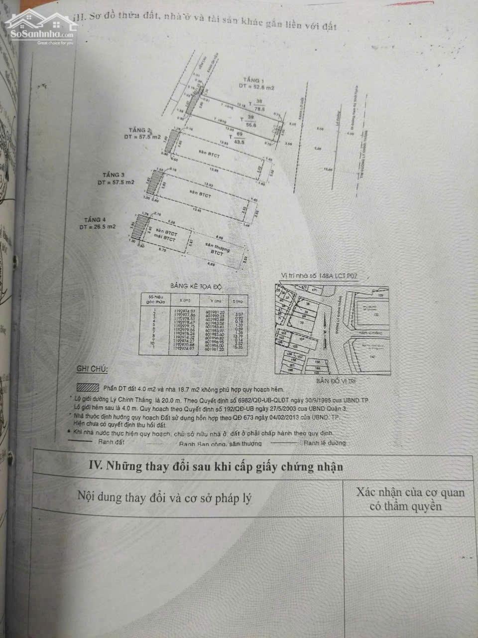 BÁN GẤP NHÀ MẶT TIỀN LÝ CHÍNH THẮNG - QUẬN 3 - 5 TẦNG - CHỈ 20 TỶ