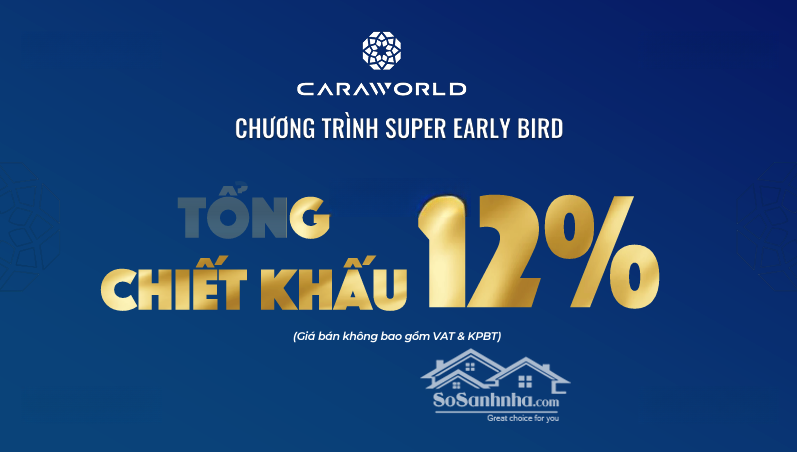 Nhà Phố Biển, Full Nội Thất, Sở Hữu Lâu Dài, Ngay Sân Bay Quốc Tế Cam Ranh Giá Chỉ Từ 7 Tỷ/ Căn