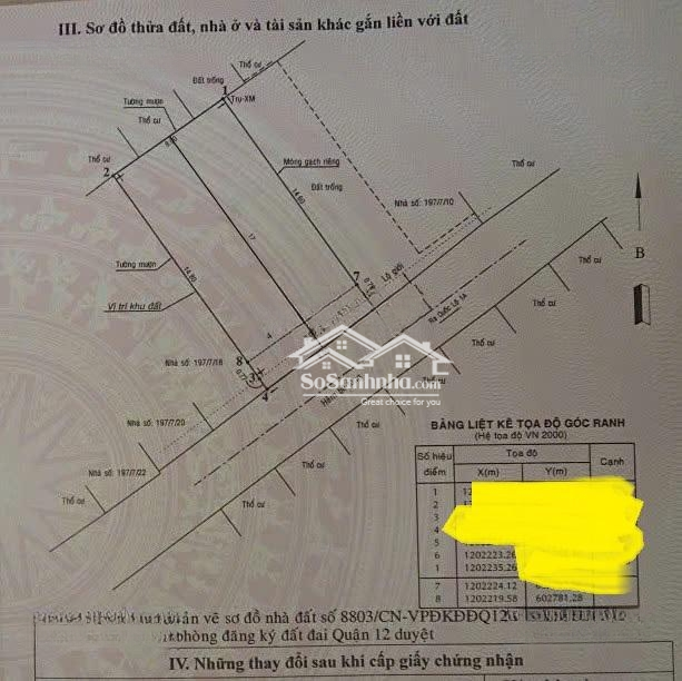 Giá Siêu Rẻ, Hẻm 6M, Full Thổ Cư, Cách Chợ 50M