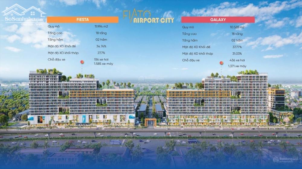  : "Cơ hội vàng sinh lời cùng sân bay quốc tế Long Thành" Trả trước 10% (190tr) - Thanh toán trực tiếp cho CĐT 9tr mỗi tháng không lãi suất.