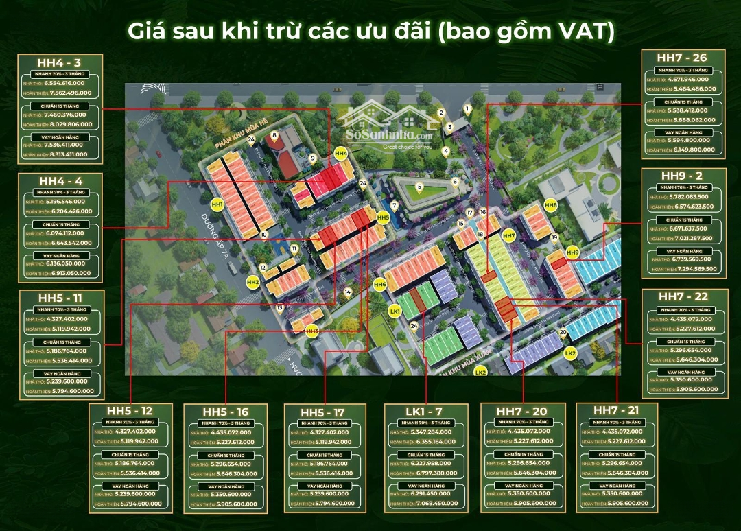 Mở Bán 30 Căn Nhà Phố Gần Chợ Bình Chánh, Kdc Cao Cấp Larita,1 Trệt Lửng 2 Lầu Trả Chậm Đến 35 Năm