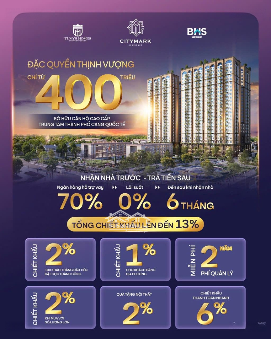 Chỉ 400 Sở Hữu Căn Hộ Cao Cấp Tại Tp Cảng Biển Phú Mỹ, Chiết Khấu Lên Tới 11%, Hộ Trợ Bank Đến 70%
