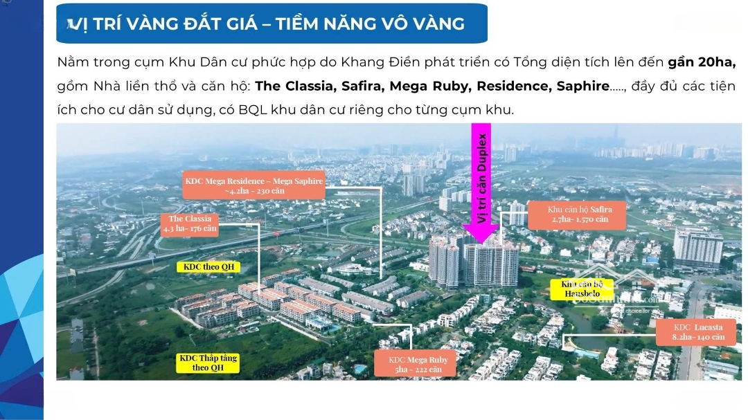 Sổ Hồng Sẵn - Shophouse Kinh Doanh Ngay Giá Gốc Khang Điền - 189M2, Giá Chỉ 53 Triệu/M2