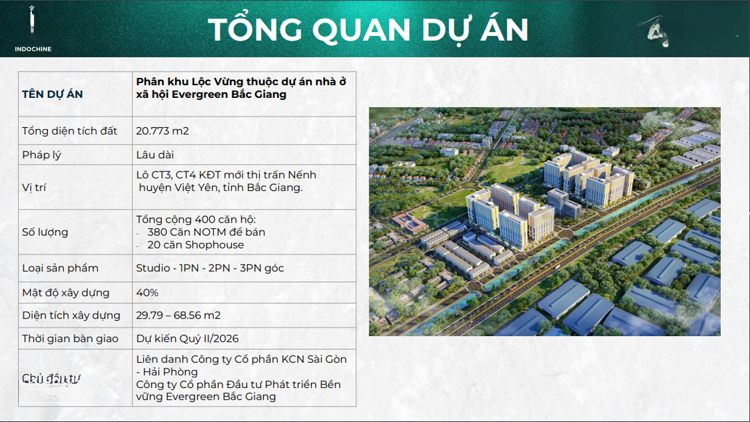 Hot! 2 Ngủ 62M2 Giá Bán 1.69 Tỷ - Cho Thuê 10 Triệu/Tháng, Sổ Đỏ Trao Tay 0988871974