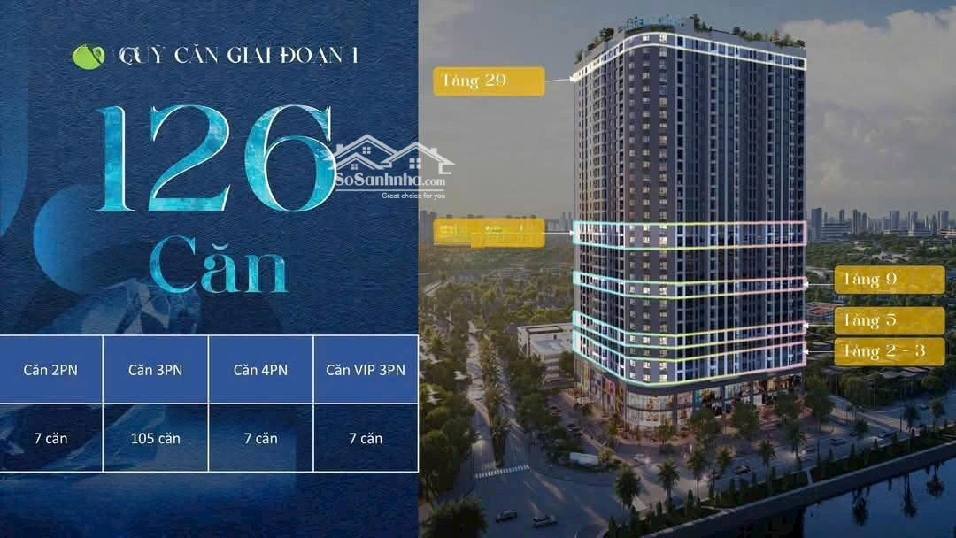 Chính Thức Nhận Booking Đặt Chỗ Chung Cư Blue Gem Tower Tứ Hiệp