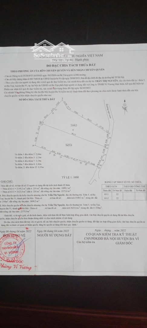Chỉ Nhỉnh 1 Triệu/M2 Đất Thổ Cư Tại Thôn 5,Ba Trại, Ba Vì, Hà Nội. Diện Tích: 2623M2 (Có 250M2 Ont) Mặt Tiền 28M