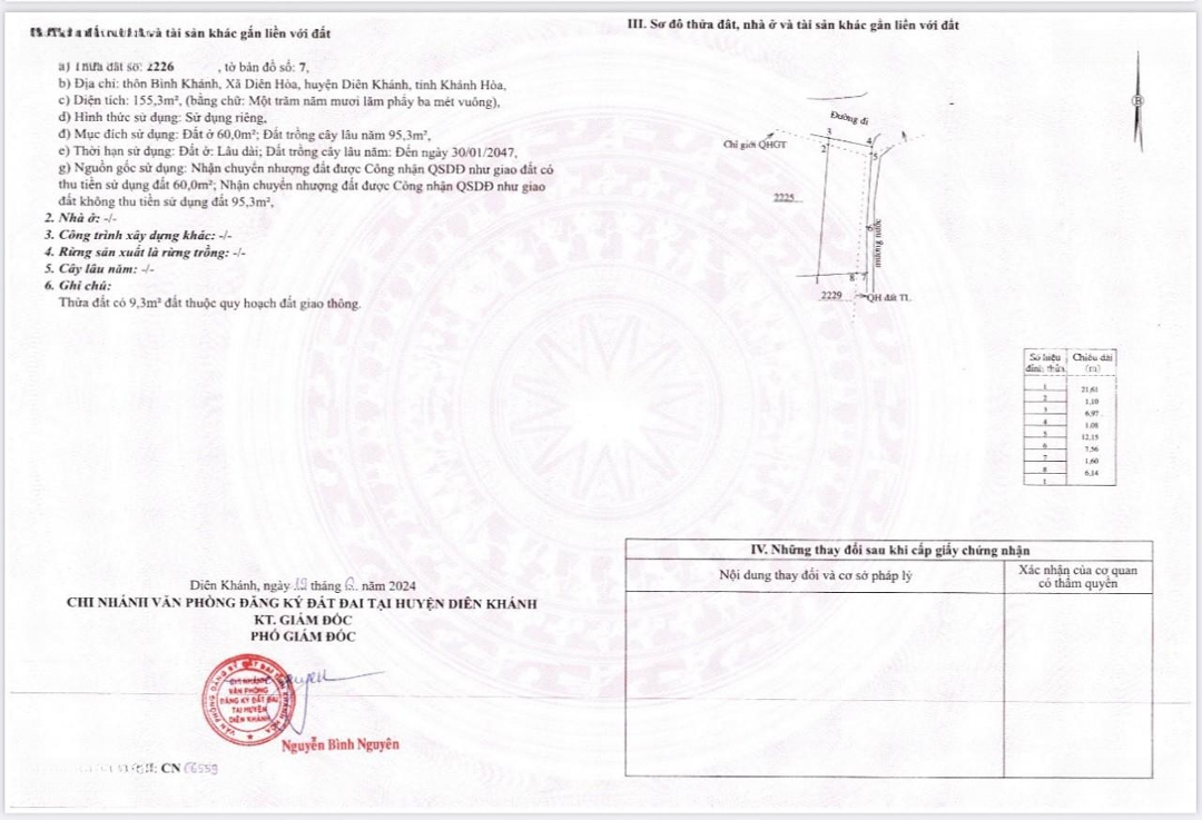 Chính Chủ Bán Đất Diên Hòa, Diên Khánh, Vị Trí Đẹp, Thuận Tiện - Liên Hệ: 0964172739