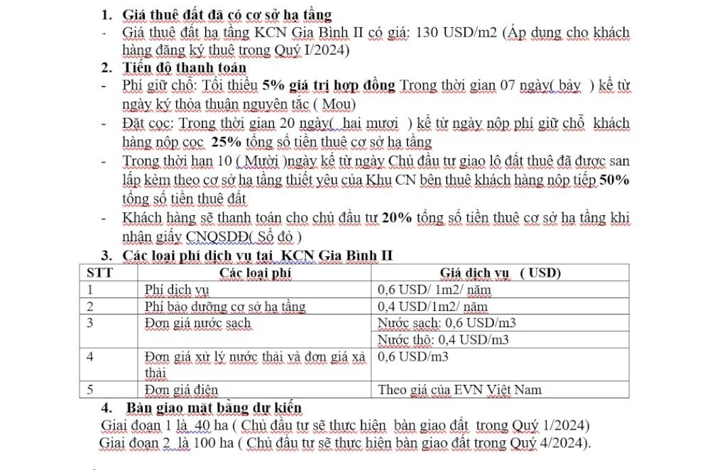 BÁN 250HA ĐẤT KCN GIA BÌNH II, BẮC NINH, MT 5000M, SIÊU RẺ CHỈ 325 TỶ (130$/M2)