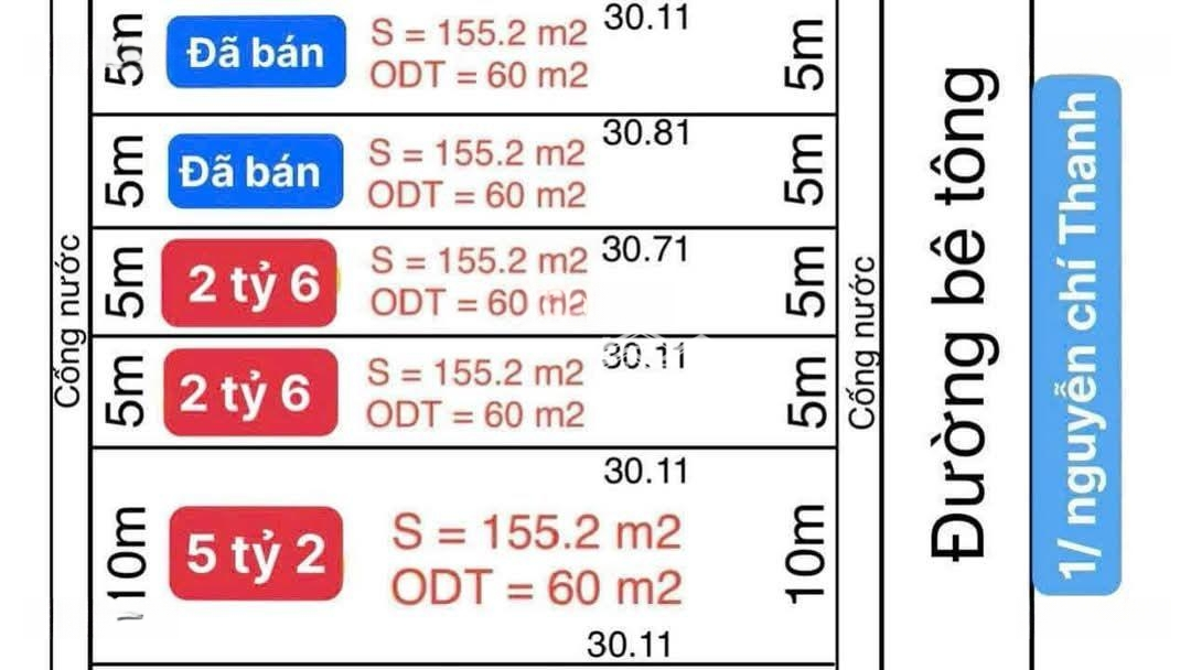 Bán Đất Nền 150M2 Tại Bình Nhâm, 2,6 Tỷ, Thuận An, Bình Dương, Hướng Đông Nam