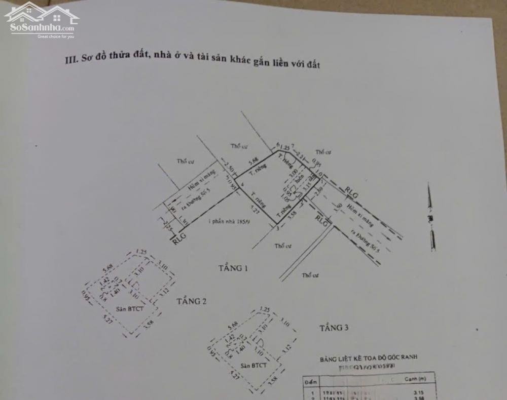 Bán nhà Đường số 8, P.17, Gò Vấp: 6,5 x 6, giá 4,2 tỷ.