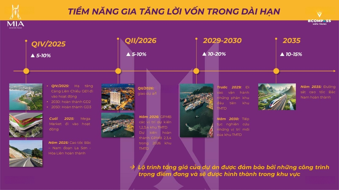 Hàng Ngoại Giao Căn Góc 2 Phòng Ngủgiá Tốt Gđ1 Từ Cđt Ngay Trung Tâm Kinh Tế Mới Ở Đà Nẵng - Bạn Đã Biết?