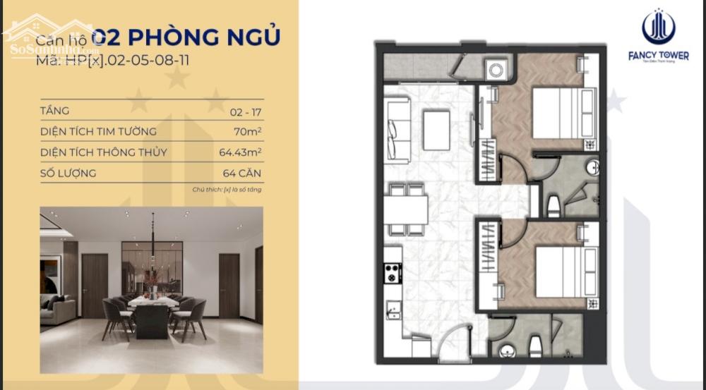 CĂN HỘ 64M2 2PN CHUNG CƯ KĐT HUNG PHÚ TRUNG TÂM TP BẾN TRE