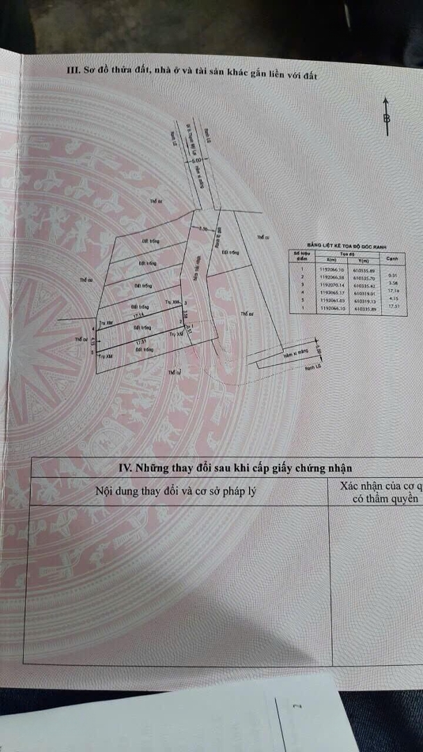 Bán Đất Hẻm Xe Hơi P. Thạnh Mỹ Lợi, Tp. Thủ Đức, Quận 2 Cũ. Diện Tích: 4,15Mx17,5M Giá Bán 4,7 Tỷ