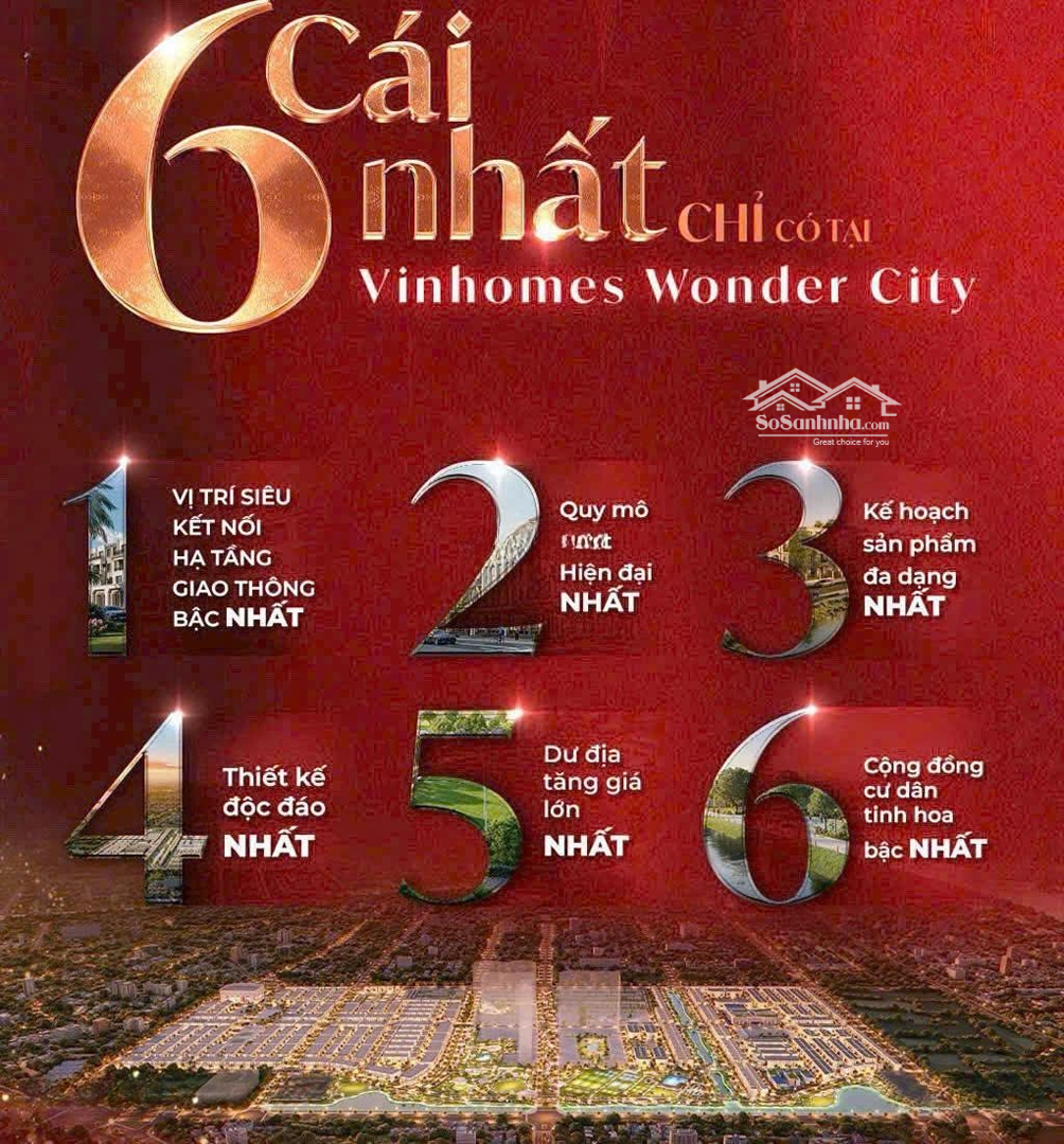 Biệt Thự Vinhomes Wonder Park Đẳng Cấp Tinh Hoa, Vị Trí Đẹp Nhất Dự Án!