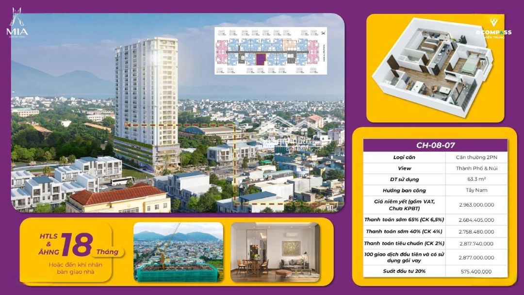 Chỉ Cần Có 575 Triệu Bạn Đã Sở Hữu Ngay Căn Hộ 2 Pn Nội Thất 5 Sao Trung Tâm Đà Nẵng