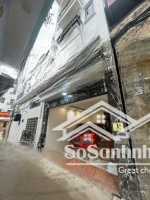 Vân Canh - Gara Ô Tô - Thang Máy - Ngõ Thông - Kinh Doanh Giá Hơn 7 Tỷ, Sổ Cc