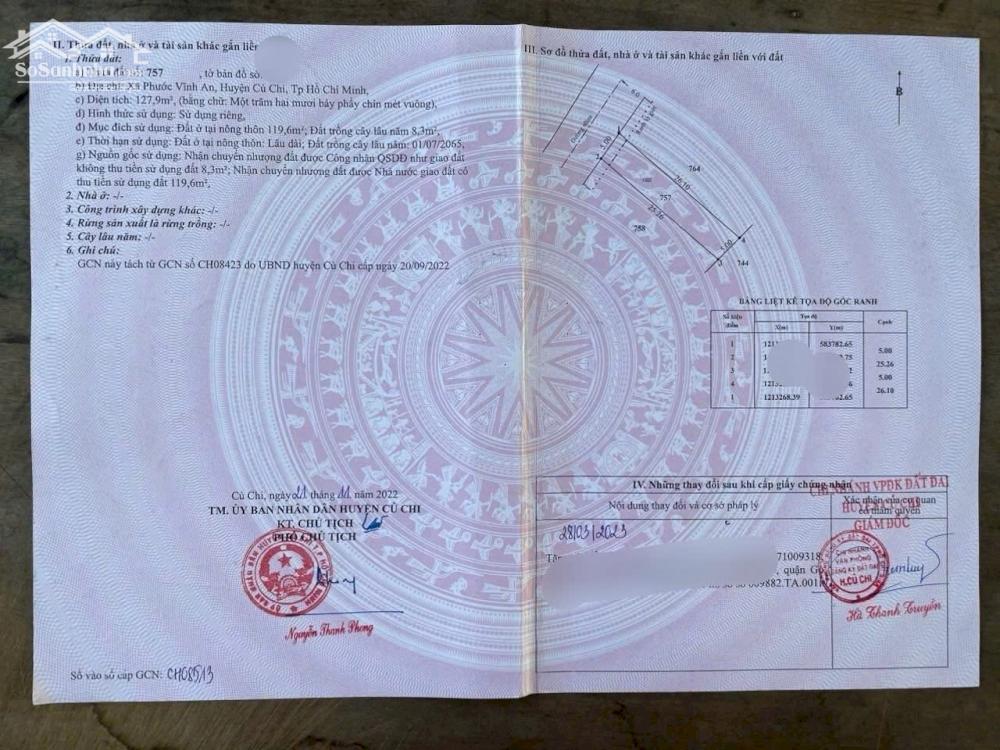 Chú Tùng vào đường cùng cần tiền nên cần ra gấp nhà TL2 Phước Vĩnh An,Củ Chi 610Tr Sổ Hồng RIêng