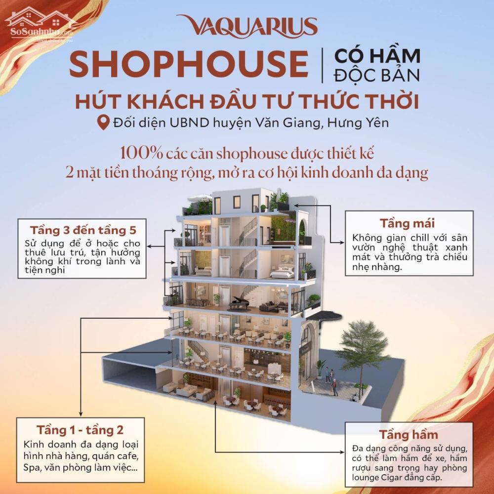 Bán suất ngoại giao shophouse có hầm độc bản Vaquarius, HTLS 0% 24 tháng, chiết khấu 12,3%
