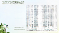 Khả Ngân - Chuyên Căn Hộ Essensia Sky - Mời Anh Chị Xem Thông Tin Dự Án Qua 5 Video Ạ!