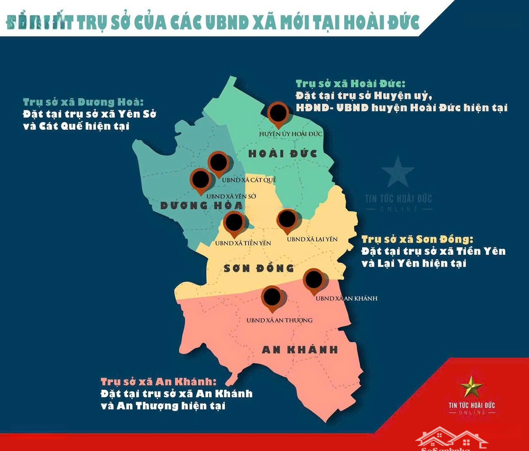 Nhà Gần Vành Đai 4 Và Đại Lộ Thăng Long