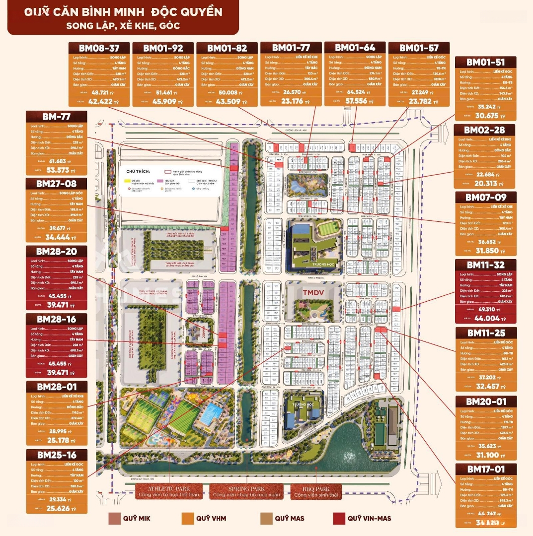 Tổng Hợp Quỹ Căn Vin Đan Phượng Có Giá Dưới 18 Tỷ (Tts) - Vị Trí Đẹp - Giá Đầu Tư.