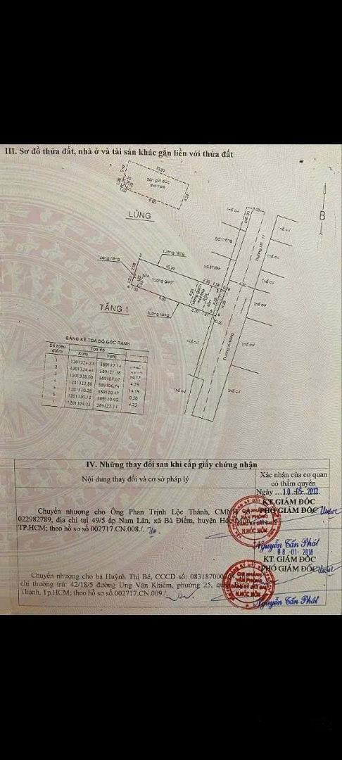 Bán Nhà 2 Pn. Sổ Hồng. Ngay Chợ Xuân Thới Thượng. Hẻm Bự Xe Hơi