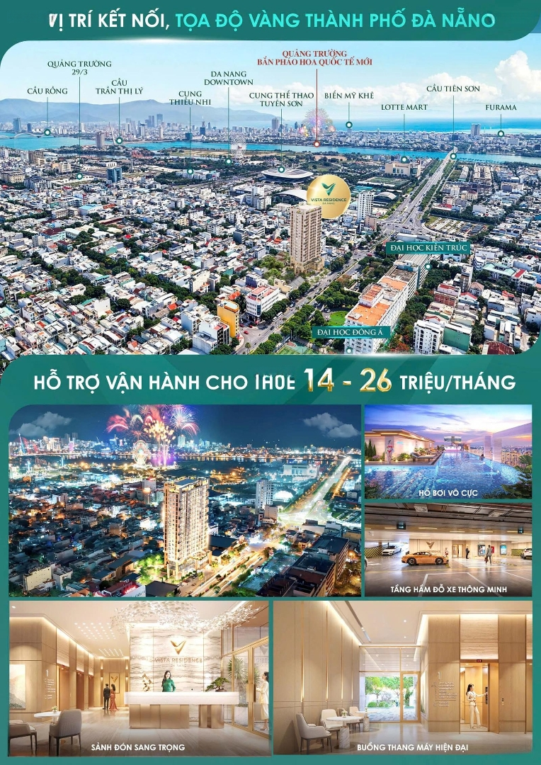 Hiếm Có Khó Tìm, Căn Hộ 2 Phòng Ngủtrung Tâm Đà Nẵng Phù Hợp Đầu Tư Cho Thuê