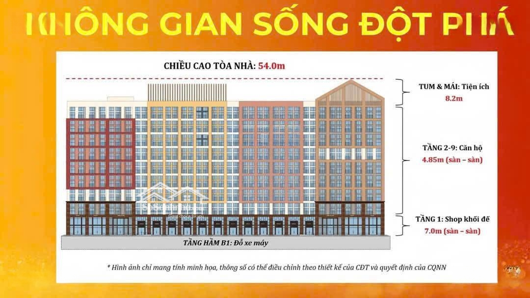 Không Xem Là Mất! Chung Cư Sun Hà Nam View Pháo Hoa- View Sun World Kết Nối Siêu Tiện Ích