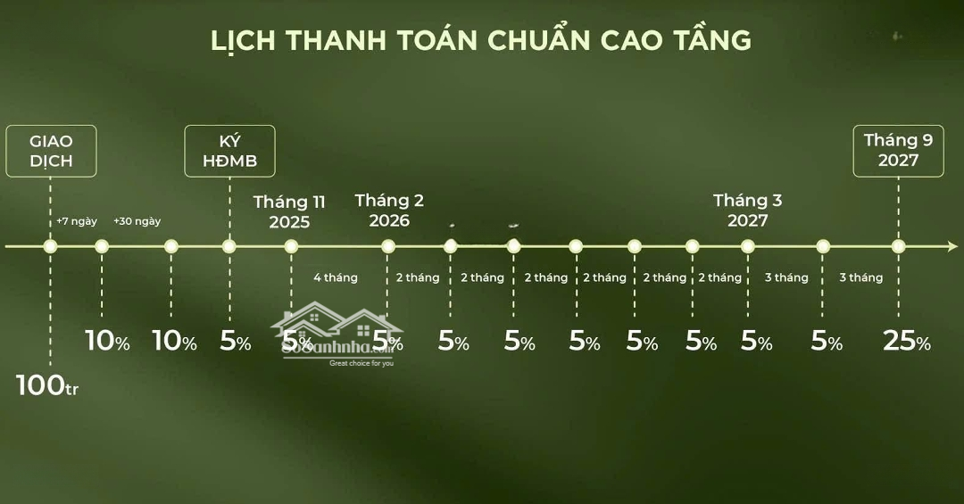 Ảnh 1