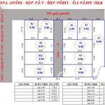 chỉ từ 1,85 tỷ -2,55 tỷ có ngay mảnh đất phân lô ô tô -xóm nhì vân nội đông anh