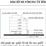 [89 tỷ] Mặt Tiền Nguyễn Văn Hưởng, View Sông, 8.9x36m, Tiện xây Building, Vị Trí Đẹp