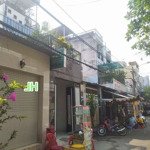Nhà thuê mặt tiền lê Lăng. Quận Tân Phú.