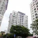 chung cư Phú Thọ 64m 2PN 2WC Nhà trống giá 9 triệu