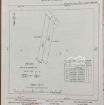 Lô đất đẹp ngay KDC giá đầu tư