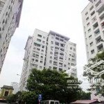 Cho thuê chung cư Phú Thọ Quận 11 diện tích 64m 2PN