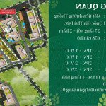 mua căn hộ dự án bcons city dĩ an - thanh toán 10% chỉ 190 triệu. nhận hợp đồng thuê lại 336 triệu