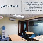 CHO THUÊ VĂN PHÒNG MINI 15M2 TẠI TÒA NHÀ VĨNH TRUNG PLAZA