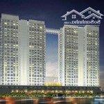 Bán Căn terra mia - 2pn2wc 60m2- view sông block b. Giá tốt