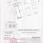 nhà chính chủ, dt: 4x16m=5,2 tỷ. trệt 2 lầu sân thượng, hẻm trước nhà 5m. đường số 18 p. 8 gv