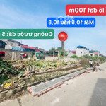 tài chính công nhân chỉ nhỉnh 1tỷ sở hữu ngay 48m2 đất thổ cư tại phú thị- mễ sở thông thoáng