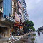 HOT!Siêu phẩm mặt phố Nguyễn Xiển,Thanh Xuân-85m2,vỉa hè,KD đỉnh,SĐCC