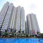 Cho thuê căn hộ chung cư Him Lam Chợ Lớn DT100m2, 2PN, 2WC Đủ Nội Thất