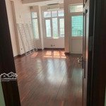 nhà chính chủ 50m2 ngõ thoáng chỉ có 4 tỷ tiện ích đầy đủ di chuyển thuận tiện. lh 0916032261