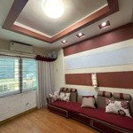 cho thuê nhà khương trung thanh xuân dt 40m x5t full nội thất, ngõ oto phù hợp ở gd, kdol giá 15tr