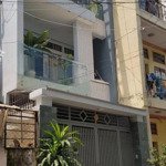 NHÀ HẺM 8M 1 SẸC NGAY NGÃ 6 GÒ VẤP (NGÃ 5 CHUỒNG CHÓ) 5*20M 2 LẦU