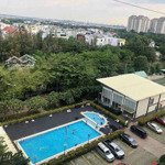 Cập nhật giỏ hàng thuê căn hộ giá rẻ Q9. Sát Q2, đối diện Lakeview